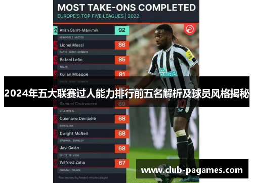 2024年五大联赛过人能力排行前五名解析及球员风格揭秘