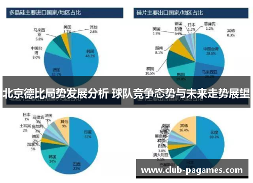 北京德比局势发展分析 球队竞争态势与未来走势展望