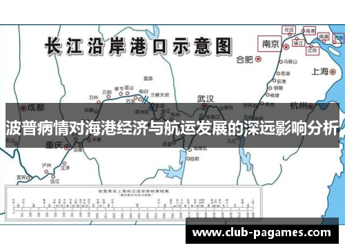 波普病情对海港经济与航运发展的深远影响分析