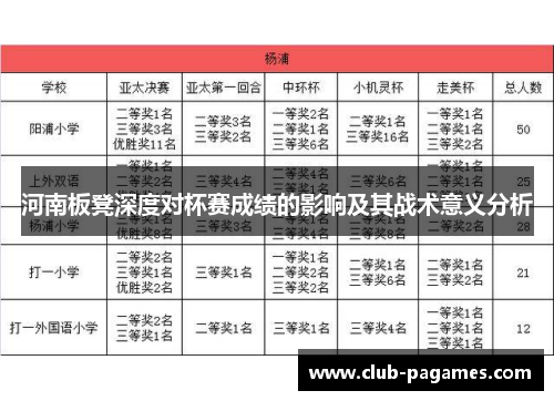 河南板凳深度对杯赛成绩的影响及其战术意义分析