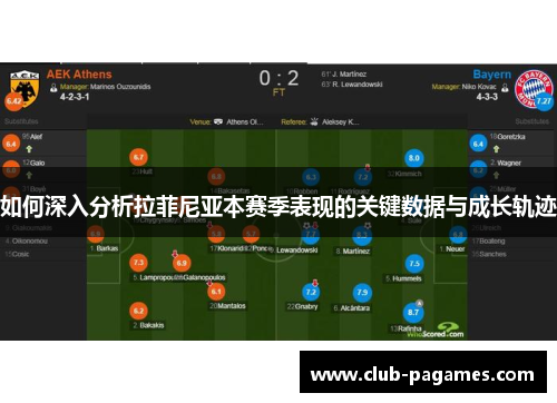 如何深入分析拉菲尼亚本赛季表现的关键数据与成长轨迹