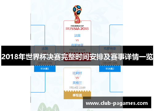 2018年世界杯决赛完整时间安排及赛事详情一览