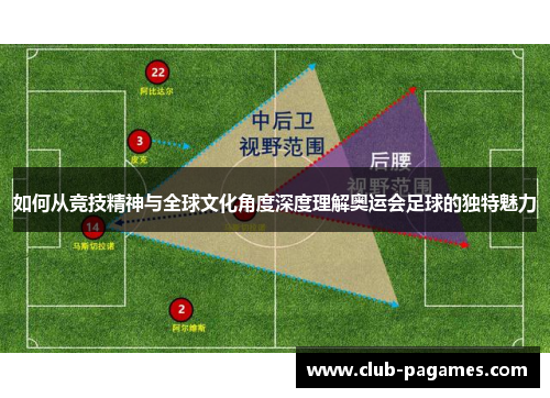 如何从竞技精神与全球文化角度深度理解奥运会足球的独特魅力 如何从竞技精神与全球文化角度深度理解奥运会足球的独特魅力