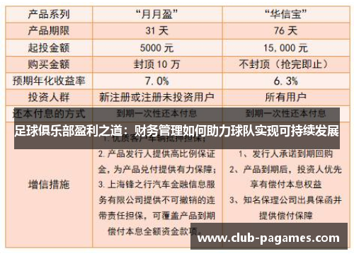 足球俱乐部盈利之道：财务管理如何助力球队实现可持续发展