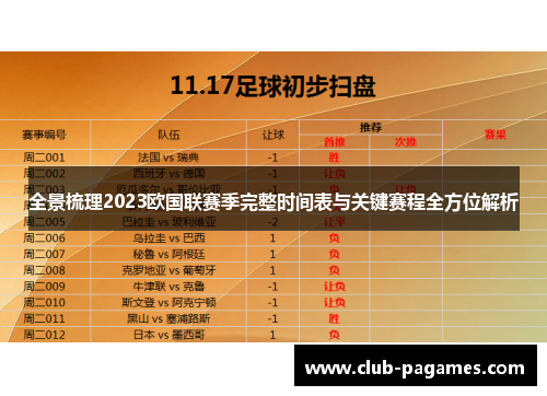 全景梳理2023欧国联赛季完整时间表与关键赛程全方位解析