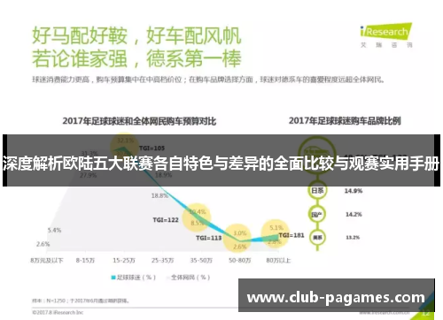 深度解析欧陆五大联赛各自特色与差异的全面比较与观赛实用手册