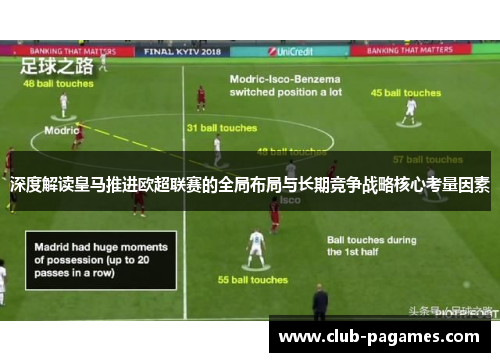 深度解读皇马推进欧超联赛的全局布局与长期竞争战略核心考量因素