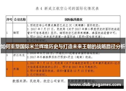 如何重塑国际米兰辉煌历史与打造未来王朝的战略路径分析 如何重塑国际米兰辉煌历史与打造未来王朝的战略路径分析