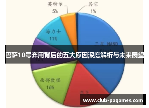 巴萨10号弃用背后的五大原因深度解析与未来展望 巴萨10号弃用背后的五大原因深度解析与未来展望