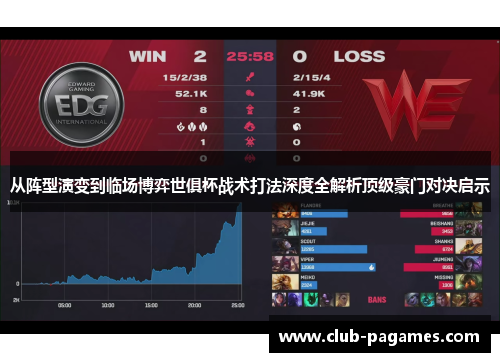 从阵型演变到临场博弈世俱杯战术打法深度全解析顶级豪门对决启示